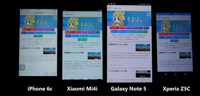 iphone-6s-xiaomi-mi4i-galaxy-note5-xperia-z5c