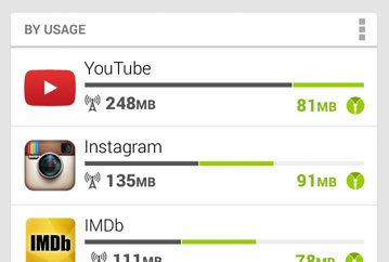 opera-max-screenshot-app-usage