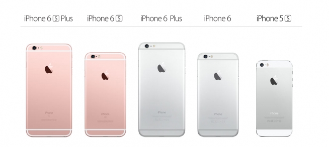 iphone-6s-6s-plus-6-6plus-5s