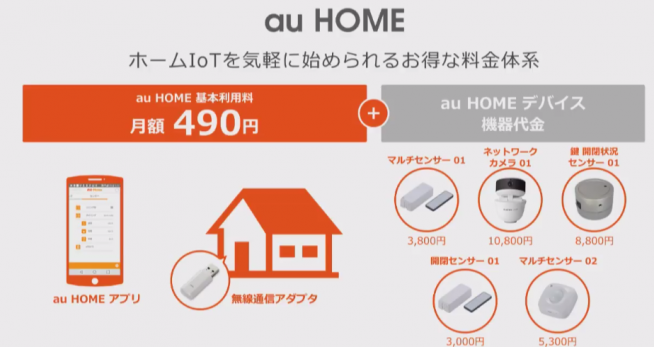 KDDI、家庭向けIoTサービス「au HOME」を7月下旬以降提供開始。 - すま