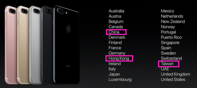 Apple-iphone-7plus-Release-Date-by-Country