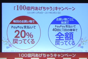 札束で殴るPayPay。スマホ決済の覇権握れるか？