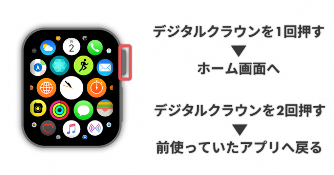 Apple_Watch_1