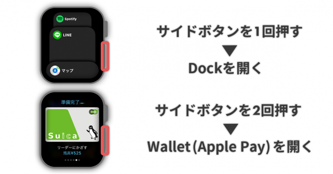 Apple_Watch_2