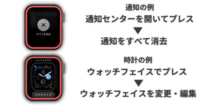 Apple_Watch_3
