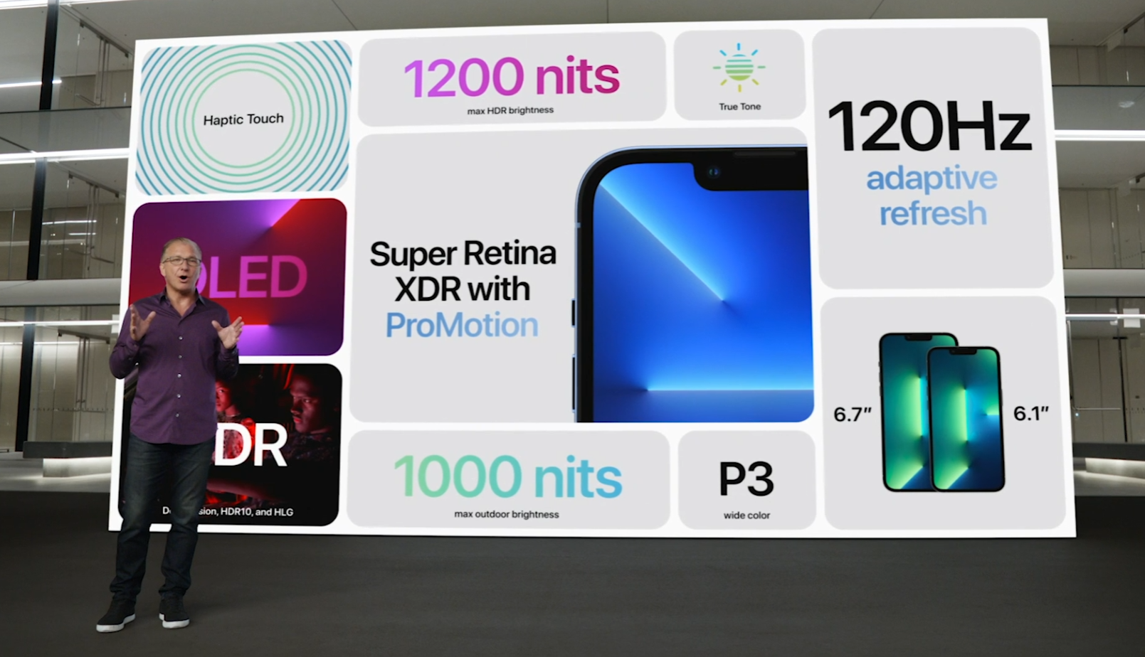 iPhone 12 120hzのサムネイル機能