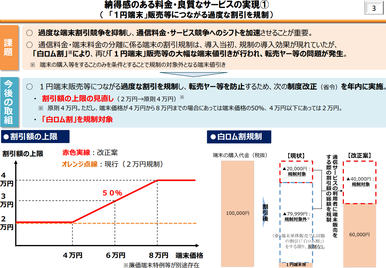総務省、値引き上限を4万円に引き上げ。年内改正 - すまほん!!